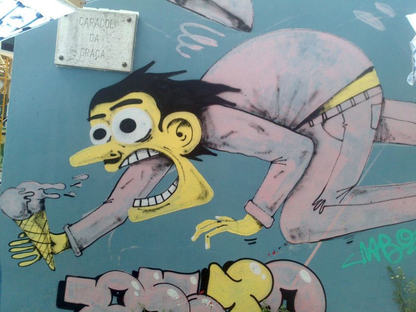 Lisbon 3-Hour Street Art Tour - Who should book this walk?
