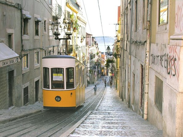 Lisbon Street Art Walk - Key Points at a Glance